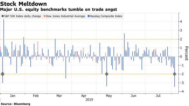 PHOTO: Bloomberg